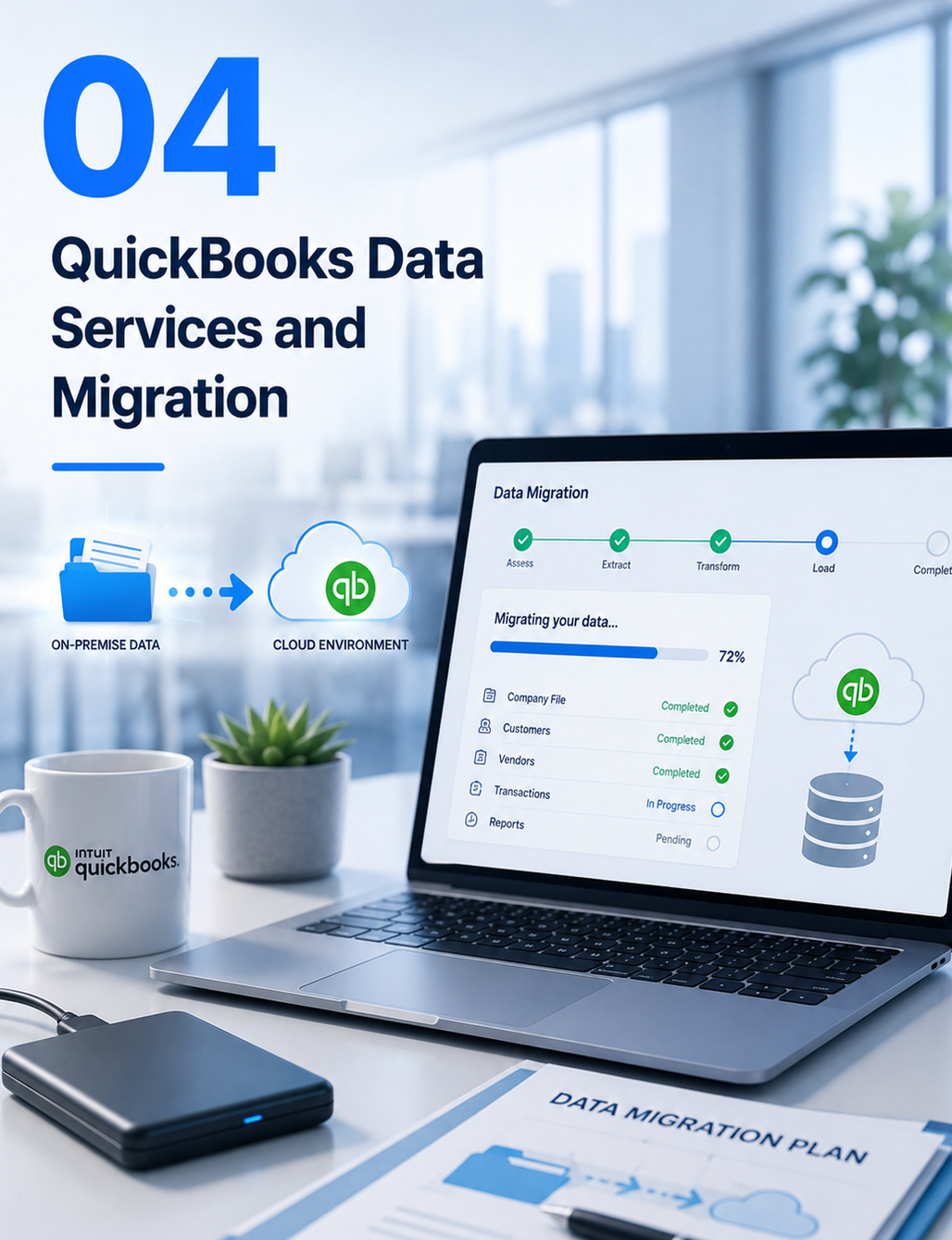 QuickBooks Data Services and Migration